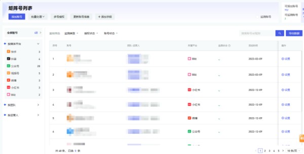 企业如何开抖音企业号？