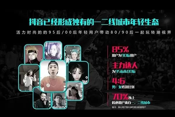 如何购买抖音小号？